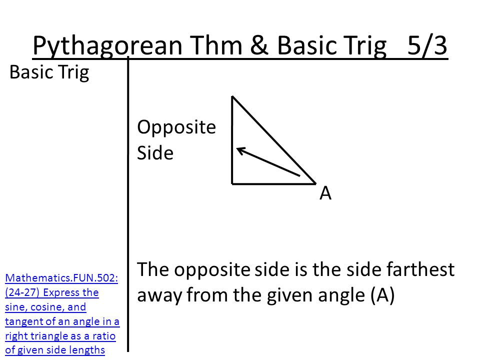 Pythagorean Thm & Basic Trig 5/3 Basic Trig Opposite Side A The opposite side is the side farthest away from the given angle (A) Mathematics.FUN.502: (24-27) Express the sine, cosine, and tangent of an angle in a right triangle as a ratio of given side lengths