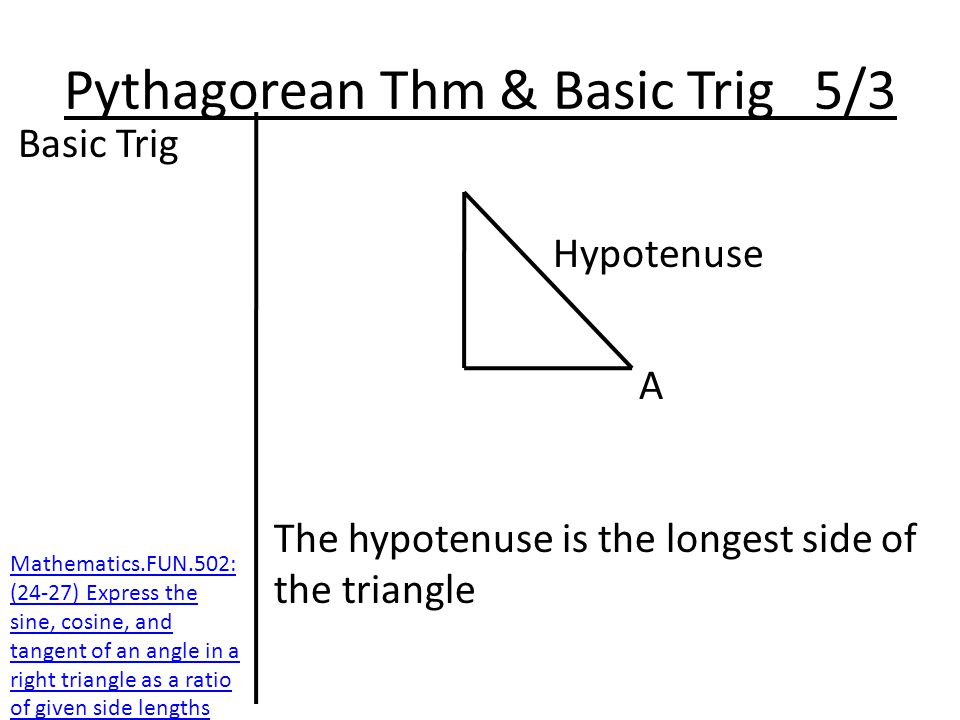 Pythagorean Thm & Basic Trig 5/3 Basic Trig Hypotenuse A The hypotenuse is the longest side of the triangle Mathematics.FUN.502: (24-27) Express the sine, cosine, and tangent of an angle in a right triangle as a ratio of given side lengths