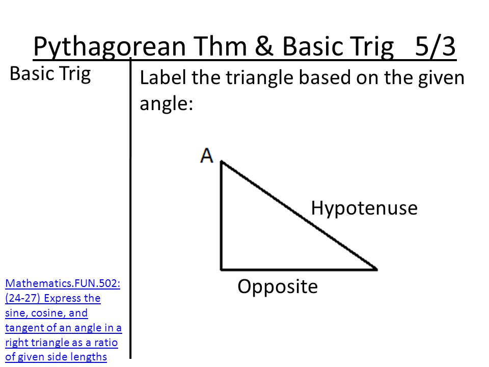 Pythagorean Thm & Basic Trig 5/3 Basic Trig Label the triangle based on the given angle: Hypotenuse Opposite Mathematics.FUN.502: (24-27) Express the sine, cosine, and tangent of an angle in a right triangle as a ratio of given side lengths