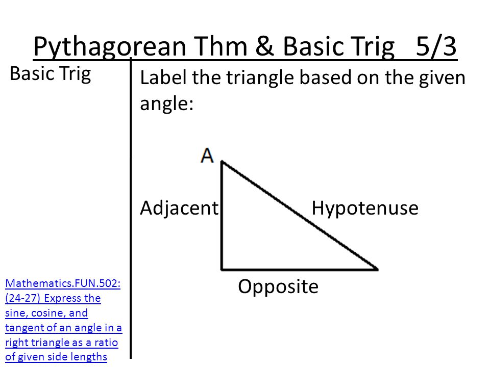 Pythagorean Thm & Basic Trig 5/3 Basic Trig Label the triangle based on the given angle: Adjacent Hypotenuse Opposite Mathematics.FUN.502: (24-27) Express the sine, cosine, and tangent of an angle in a right triangle as a ratio of given side lengths
