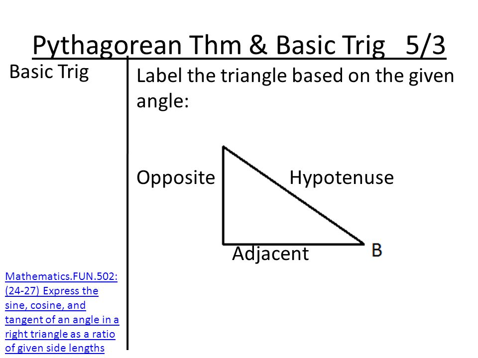 Pythagorean Thm & Basic Trig 5/3 Basic Trig Label the triangle based on the given angle: Opposite Hypotenuse Adjacent Mathematics.FUN.502: (24-27) Express the sine, cosine, and tangent of an angle in a right triangle as a ratio of given side lengths