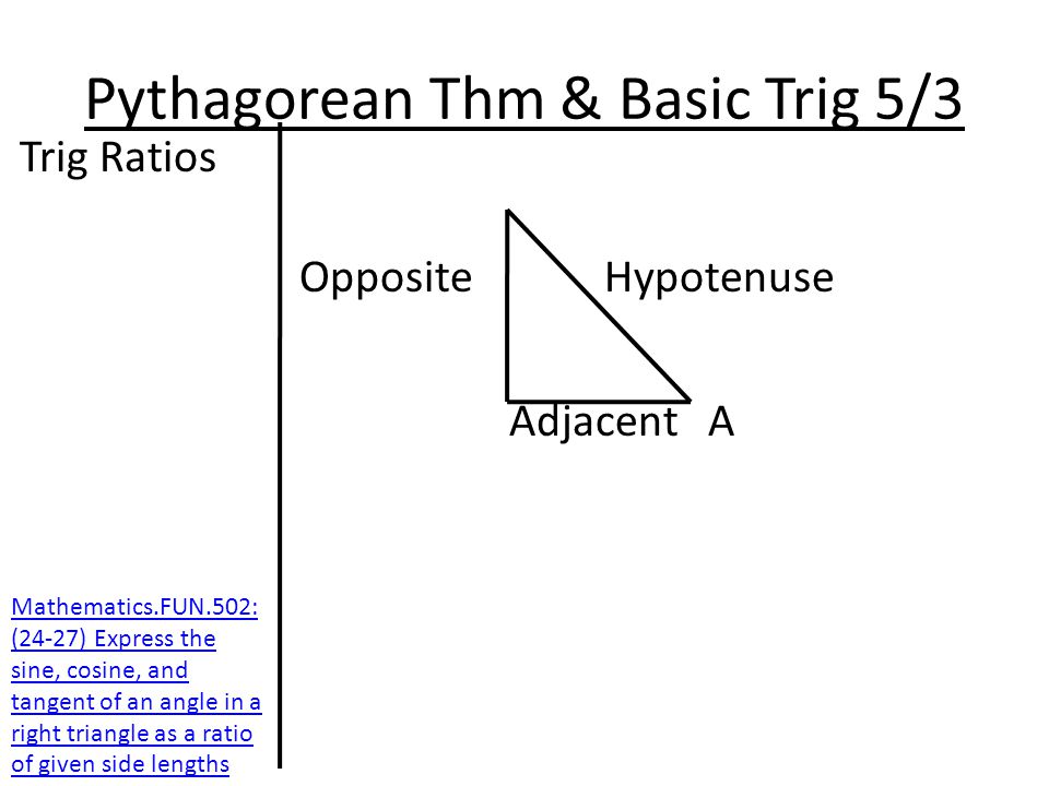 Pythagorean Thm & Basic Trig 5/3 Trig Ratios Opposite Hypotenuse Adjacent A Mathematics.FUN.502: (24-27) Express the sine, cosine, and tangent of an angle in a right triangle as a ratio of given side lengths