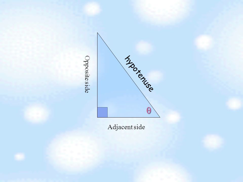 Adjacent, Opposite Side and Hypotenuse of a Right Angle Triangle.