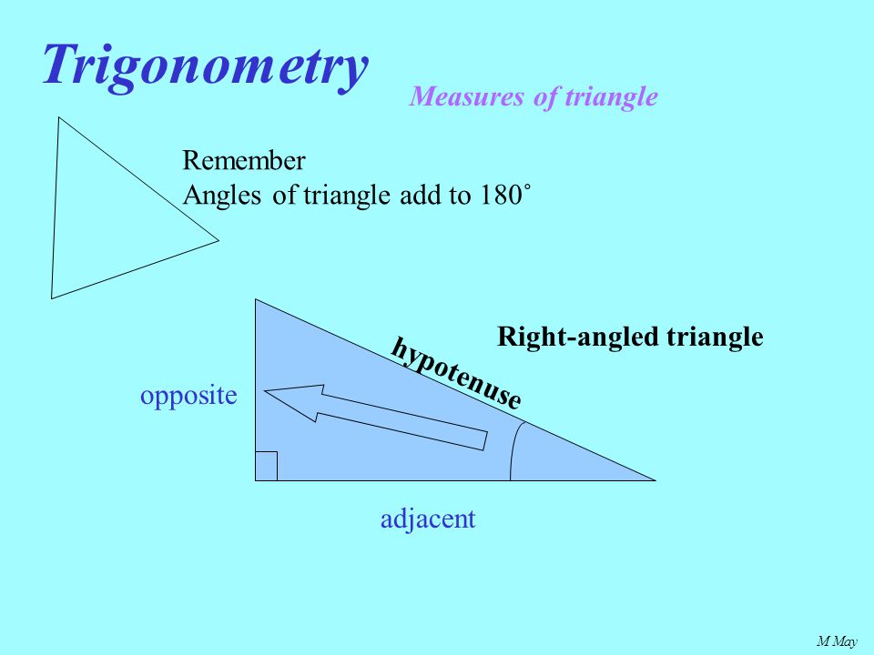 M May Trigonometry Measures of triangle Remember Angles of triangle add to 180˚ hypotenuse opposite adjacent Right-angled triangle