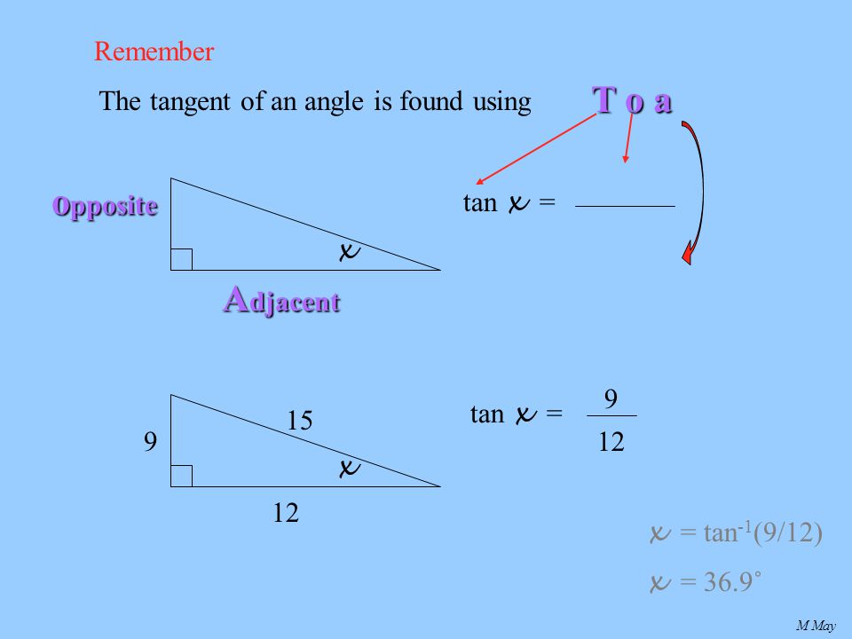 M May Remember The tangent of an angle is found using T o a tan x = x A djacent o pposite x tan x = 9 12 x = tan -1 (9/12) x = 36.9˚