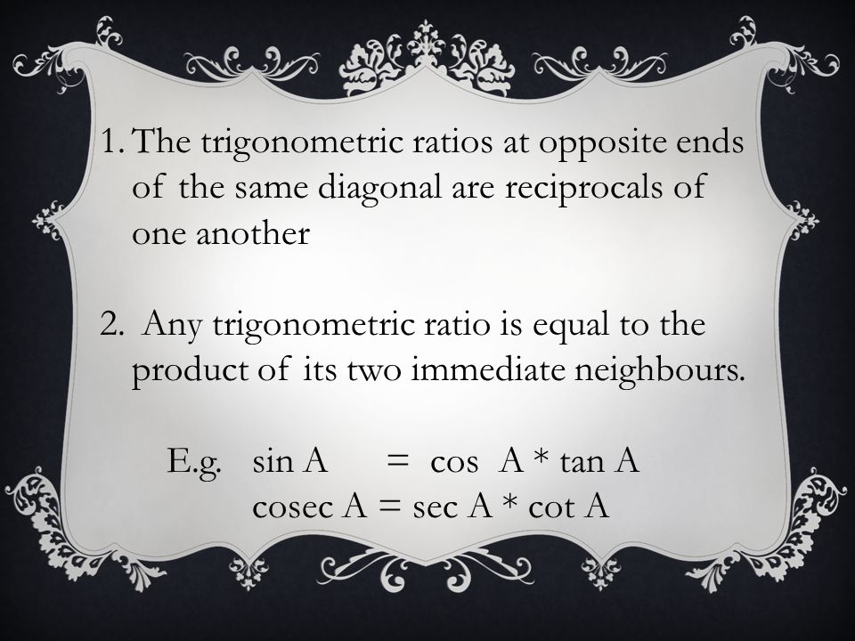 1.The trigonometric ratios at opposite ends of the same diagonal are reciprocals of one another 2.