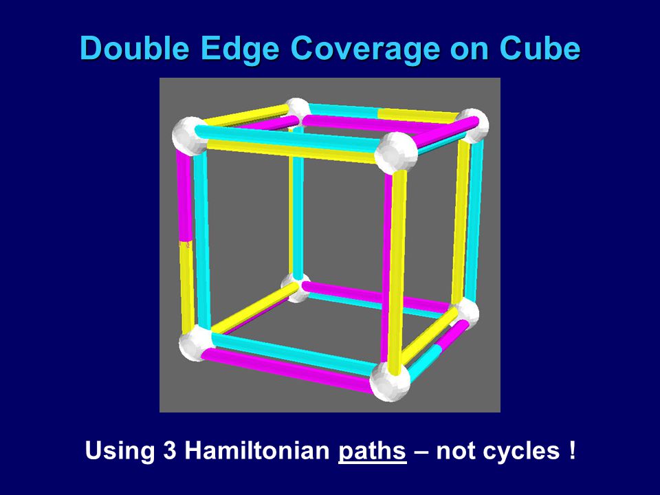 Double Edge Coverage on Cube Using 3 Hamiltonian paths – not cycles !