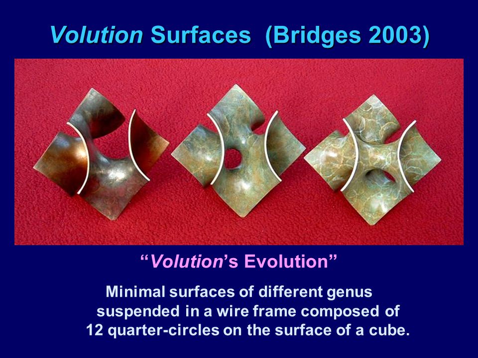 Volution Surfaces (Bridges 2003) Volution’s Evolution Minimal surfaces of different genus suspended in a wire frame composed of 12 quarter-circles on the surface of a cube.