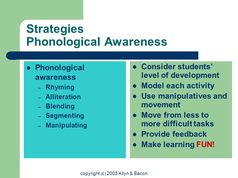 copyright (c) 2003 Allyn & Bacon Strategies Phonological Awareness Phonological awareness – Rhyming – Alliteration – Blending – Segmenting – Manipulating Consider students’ level of development Model each activity Use manipulatives and movement Move from less to more difficult tasks Provide feedback Make learning FUN!