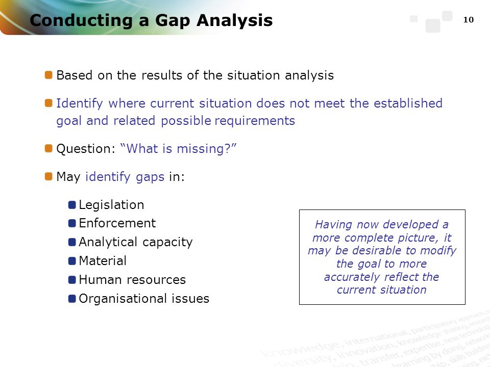 Based on the results of the situation analysis Identify where current situation does not meet the established goal and related possible requirements Question: What is missing May identify gaps in: Legislation Enforcement Analytical capacity Material Human resources Organisational issues 10 Conducting a Gap Analysis Having now developed a more complete picture, it may be desirable to modify the goal to more accurately reflect the current situation