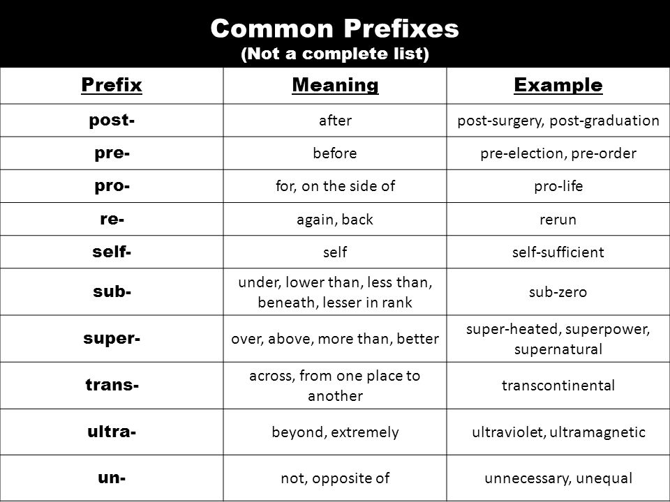 PREFIXES What is a Prefix? A prefix is an attachment before or in front of  an existing word or stem, serving to form a new word or new meaning. New  meaning. -