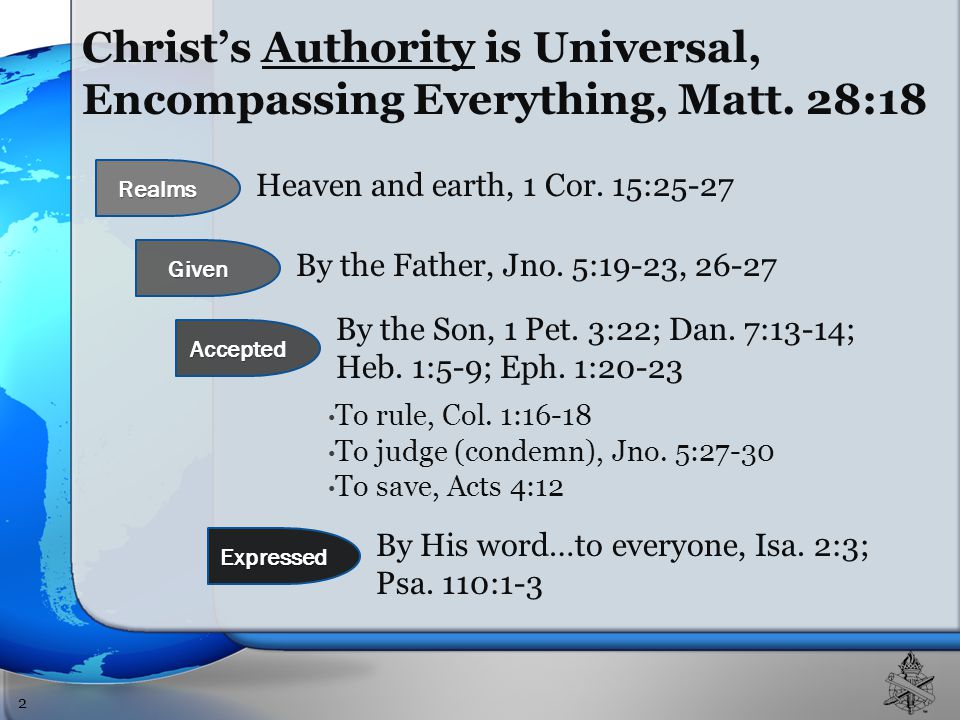 Christ’s Authority is Universal, Encompassing Everything, Matt.