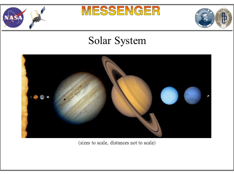 MESSENGER Mission to Mercury Heather Weir NASA-GSFC/SSAI August 9, ppt download