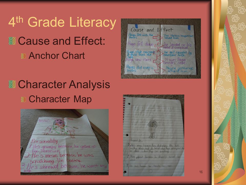 Character Anchor Chart 4th Grade