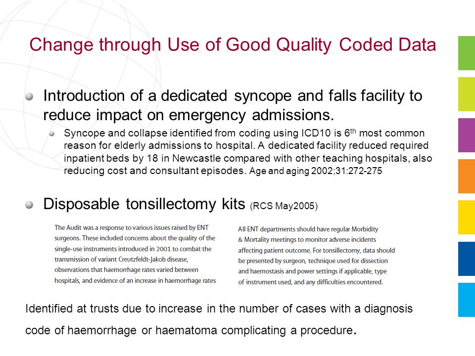 Change through Use of Good Quality Coded Data Introduction of a dedicated syncope and falls facility to reduce impact on emergency admissions.
