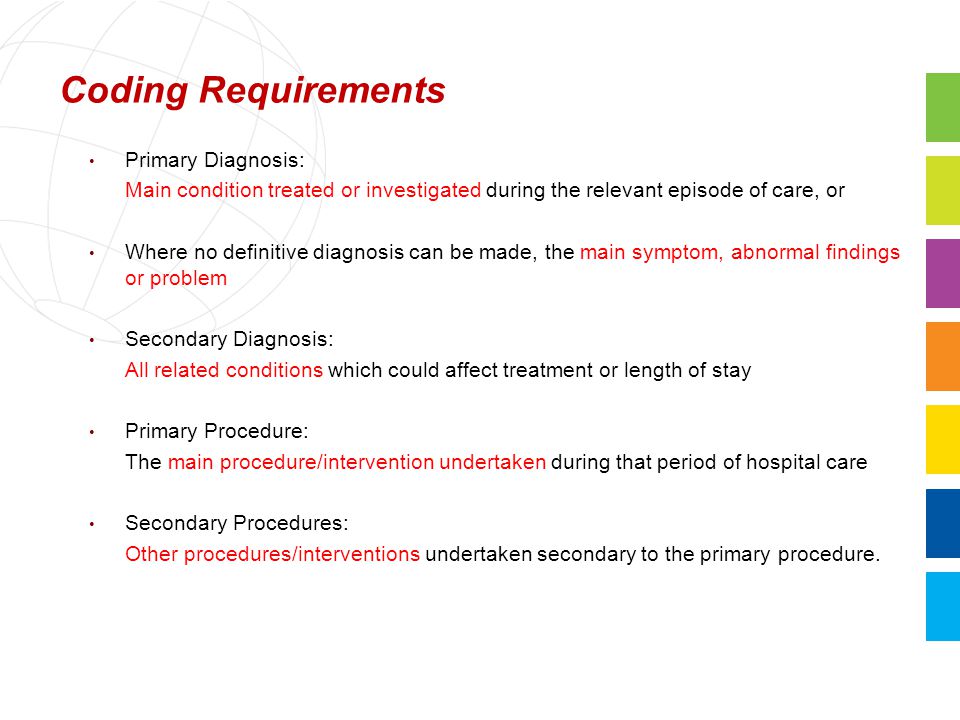 Coding Requirements Primary Diagnosis: Main condition treated or investigated during the relevant episode of care, or Where no definitive diagnosis can be made, the main symptom, abnormal findings or problem Secondary Diagnosis: All related conditions which could affect treatment or length of stay Primary Procedure: The main procedure/intervention undertaken during that period of hospital care Secondary Procedures: Other procedures/interventions undertaken secondary to the primary procedure.