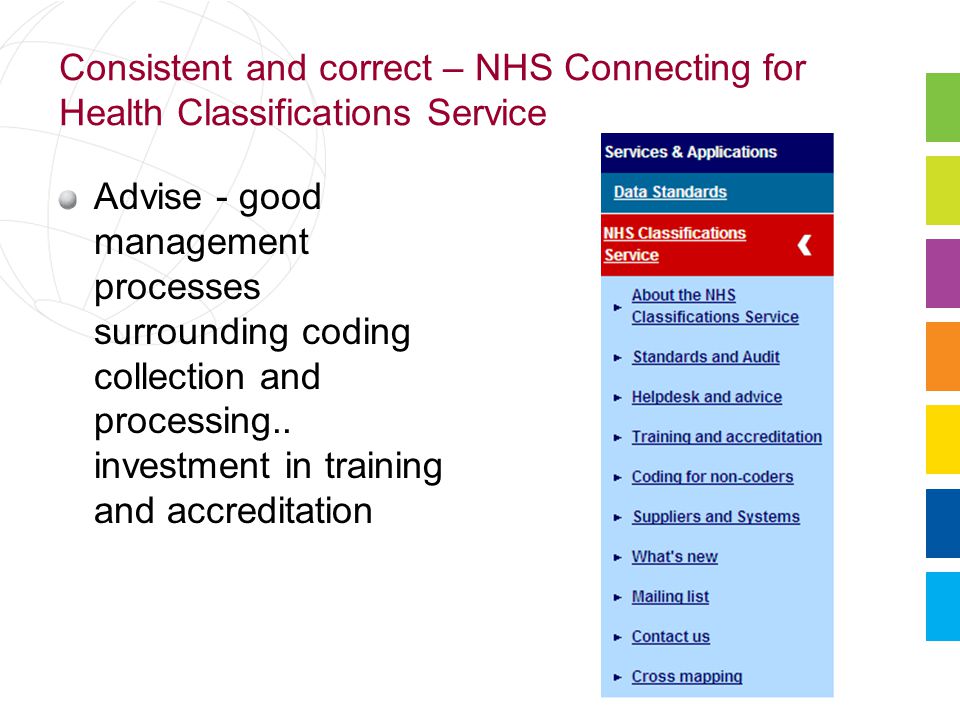 Consistent and correct – NHS Connecting for Health Classifications Service Advise - good management processes surrounding coding collection and processing..