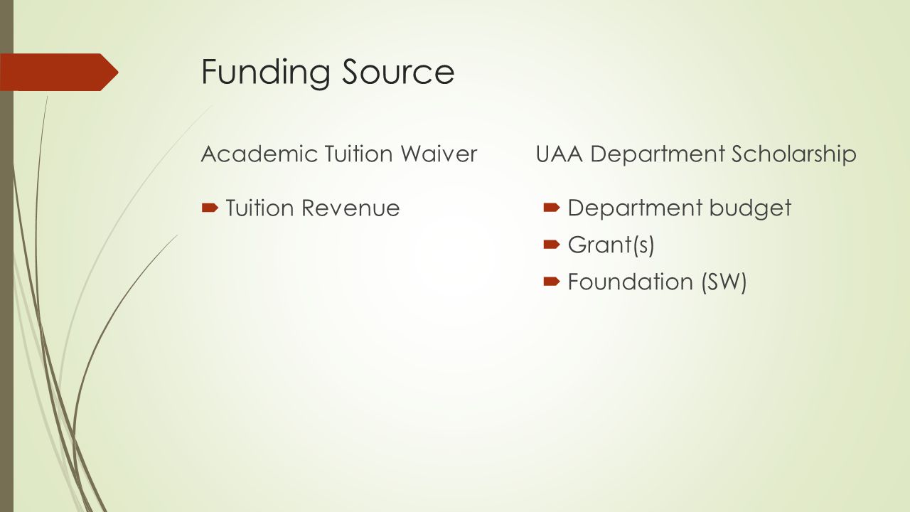 Funding Source Academic Tuition Waiver  Tuition Revenue UAA Department Scholarship  Department budget  Grant(s)  Foundation (SW)