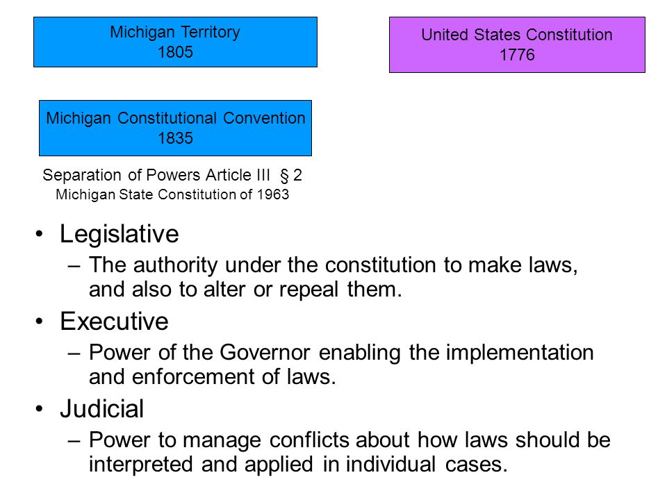 United States Constitution 1776 Michigan Constitutional Convention 1835 Separation of Powers Article III § 2 Michigan State Constitution of 1963 Legislative –The authority under the constitution to make laws, and also to alter or repeal them.
