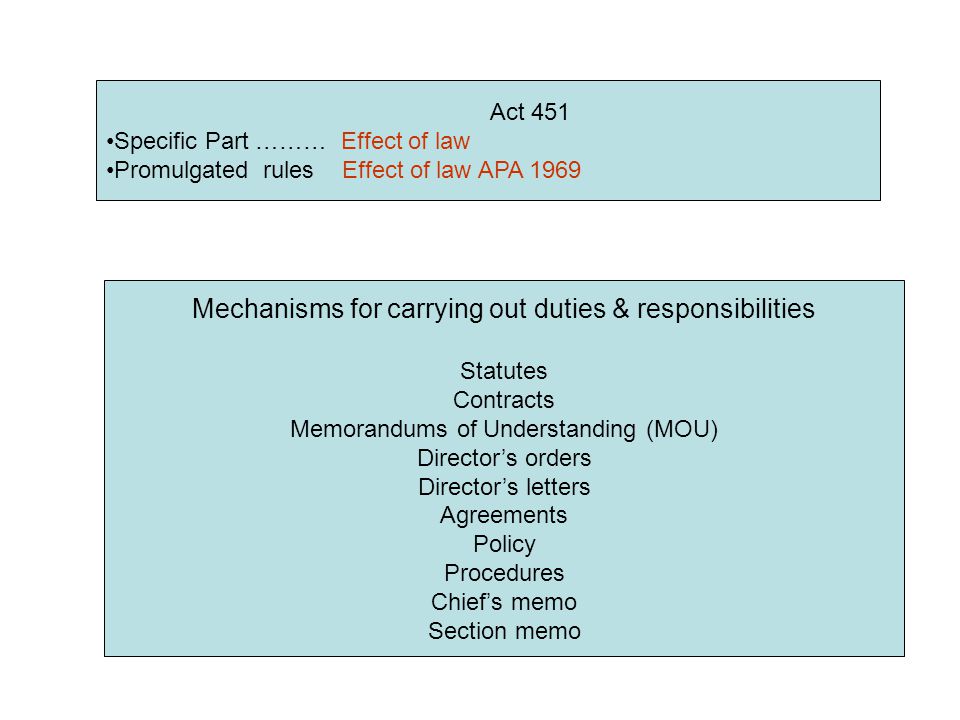 Act 451 Specific Part ……… Effect of law Promulgated rules Effect of law APA 1969 Mechanisms for carrying out duties & responsibilities Statutes Contracts Memorandums of Understanding (MOU) Director’s orders Director’s letters Agreements Policy Procedures Chief’s memo Section memo