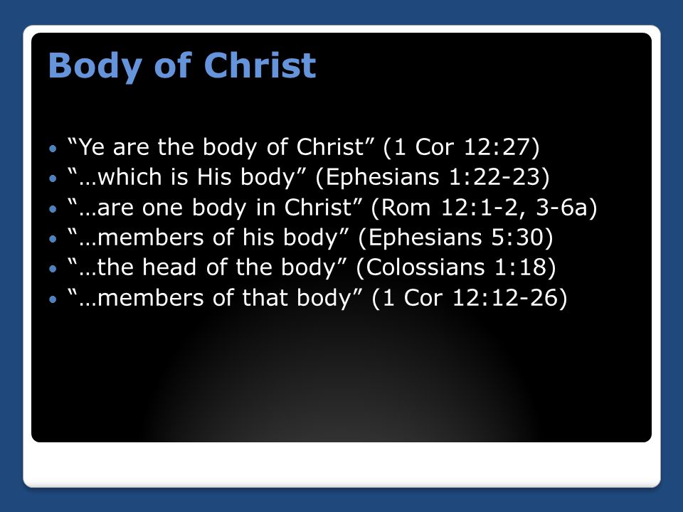 Body of Christ Ye are the body of Christ (1 Cor 12:27) …which is His body (Ephesians 1:22-23) …are one body in Christ (Rom 12:1-2, 3-6a) …members of his body (Ephesians 5:30) …the head of the body (Colossians 1:18) …members of that body (1 Cor 12:12-26)