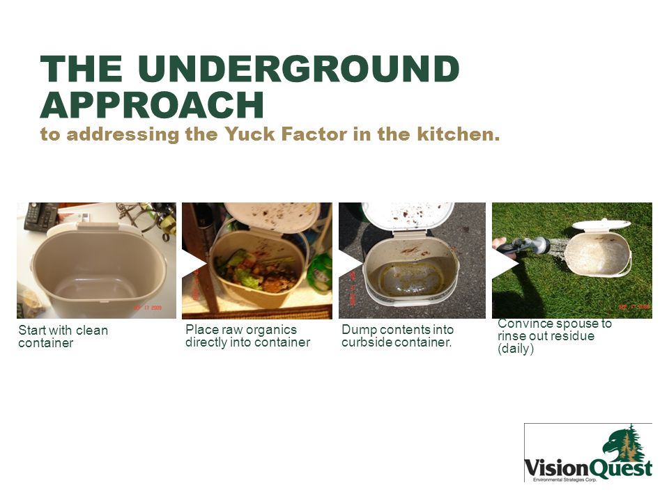 THE UNDERGROUND APPROACH to addressing the Yuck Factor in the kitchen.