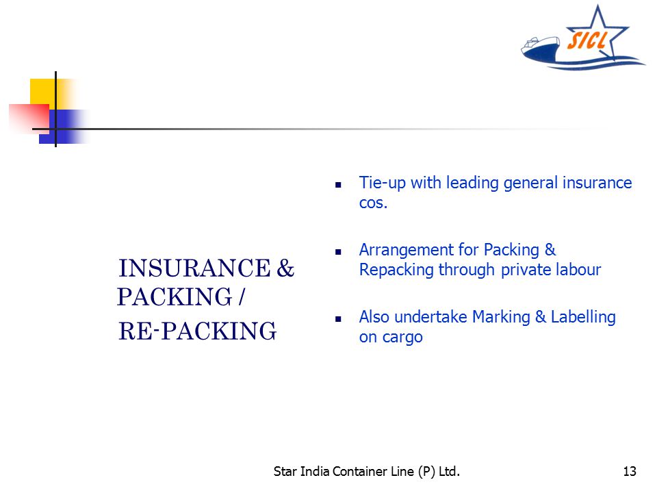 Star India Container Line (P) Ltd.13 INSURANCE & PACKING / RE-PACKING Tie-up with leading general insurance cos.