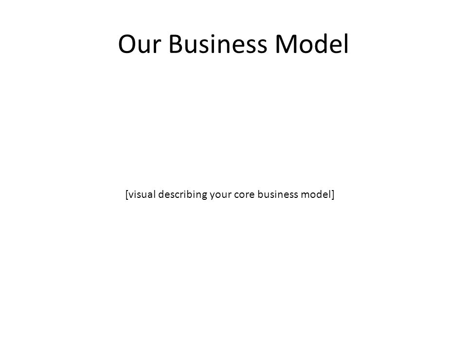 Our Business Model [visual describing your core business model]