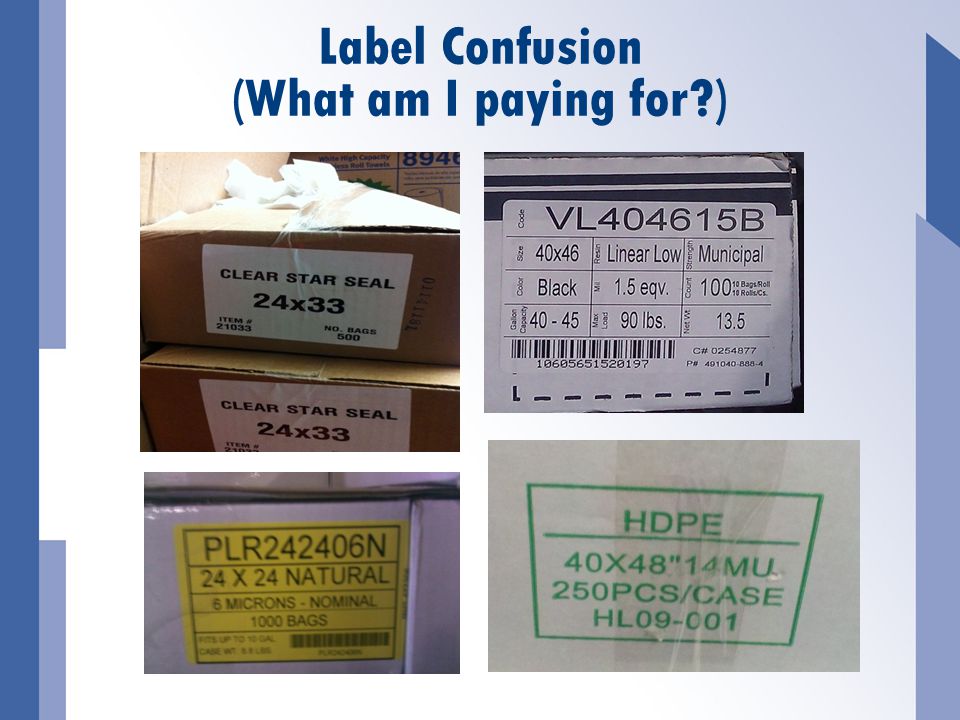 Label Confusion (What am I paying for )
