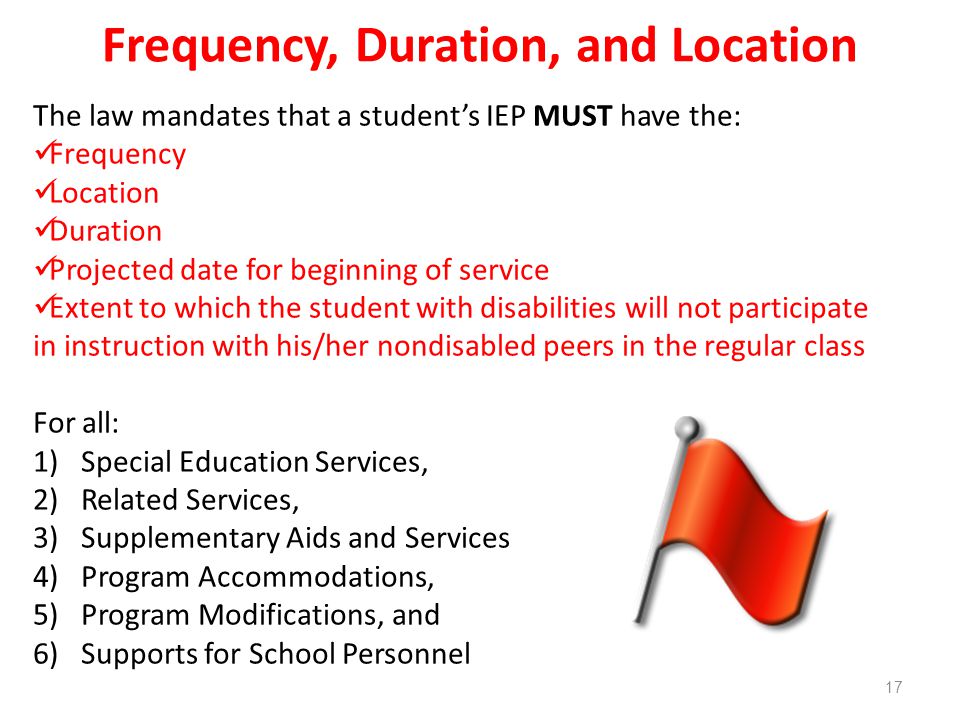 The law mandates that a student’s IEP MUST have the: Frequency Location Duration Projected date for beginning of service Extent to which the student with disabilities will not participate in instruction with his/her nondisabled peers in the regular class Extent to which the student with disabilities will not participate in instruction with his/her nondisabled peers in the regular class For all: 1)Special Education Services,Special Education Services, 2)Related Services,Related Services, 3)Supplementary Aids and ServicesSupplementary Aids and Services 4)Program Accommodations,Program Accommodations, 5)Program Modifications, andProgram Modifications, and 6)Supports for School PersonnelSupports for School Personnel Frequency, Duration, and Location 17