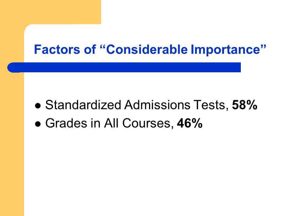 Factors of Considerable Importance Standardized Admissions Tests, 58% Grades in All Courses, 46%