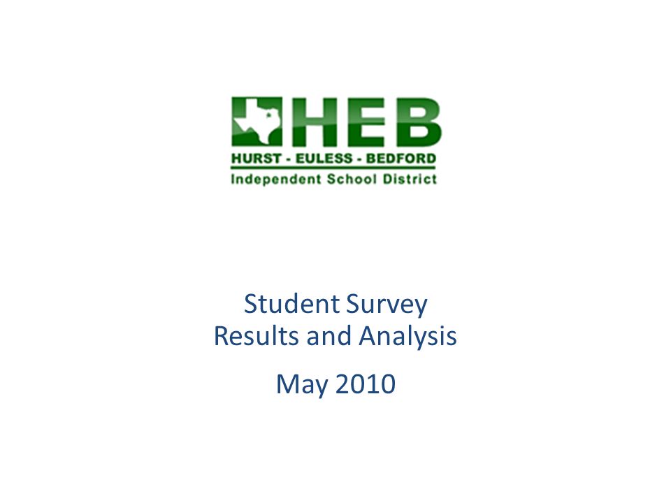 Student Survey Results and Analysis May 2010