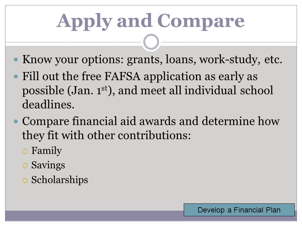Apply and Compare Know your options: grants, loans, work-study, etc.