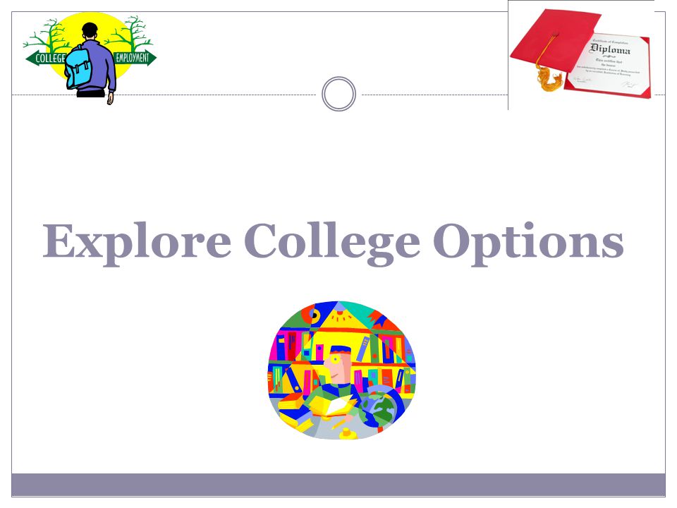 Explore College Options
