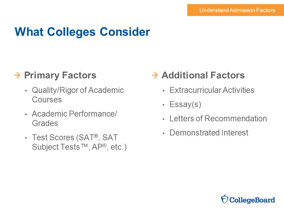 What Colleges Consider Primary Factors Quality/Rigor of Academic Courses Academic Performance/ Grades Test Scores (SAT ®, SAT Subject Tests™, AP ®, etc.) Additional Factors Extracurricular Activities Essay(s) Letters of Recommendation Demonstrated Interest