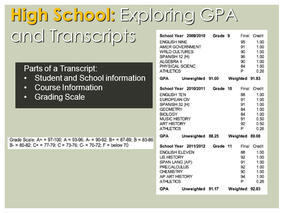 High School: Exploring GPA and Transcripts Parts of a Transcript: Student and School information Course Information Grading Scale