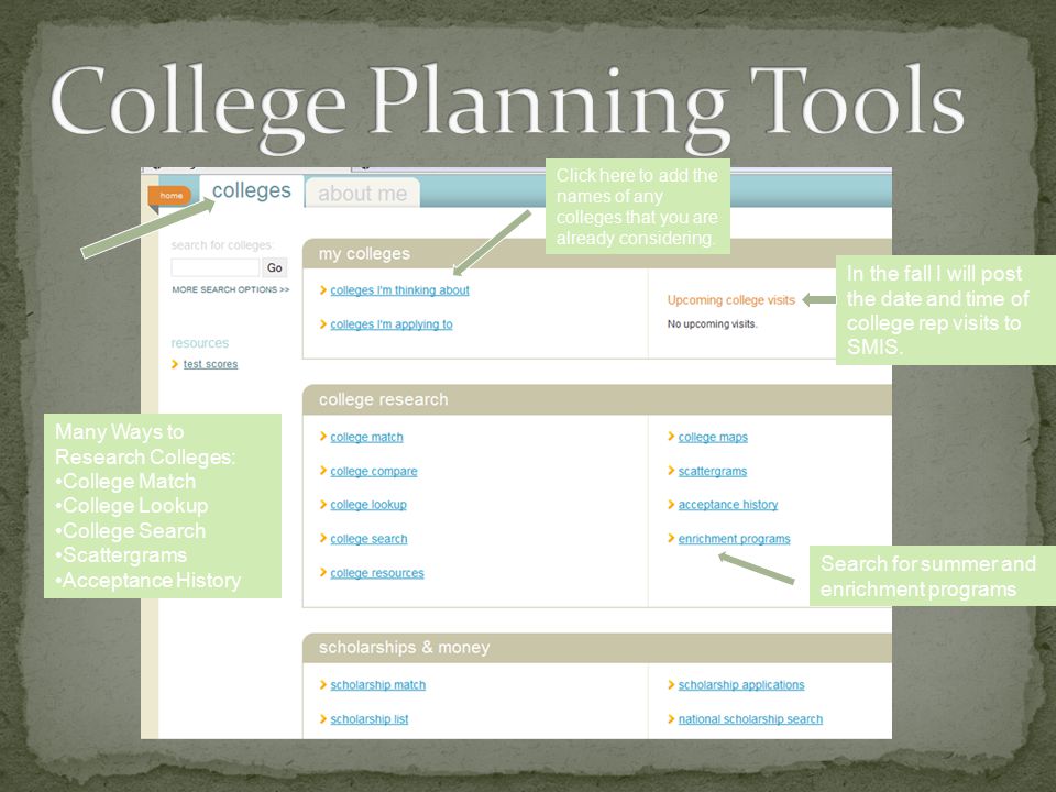Click here to add the names of any colleges that you are already considering.