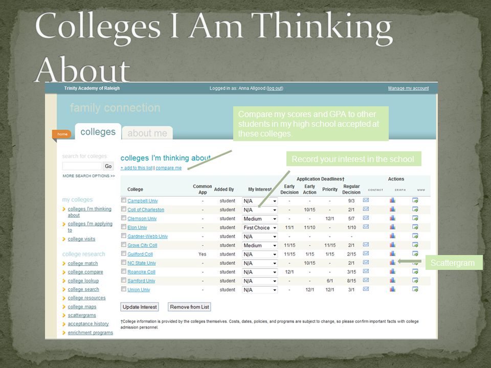 Compare my scores and GPA to other students in my high school accepted at these colleges.