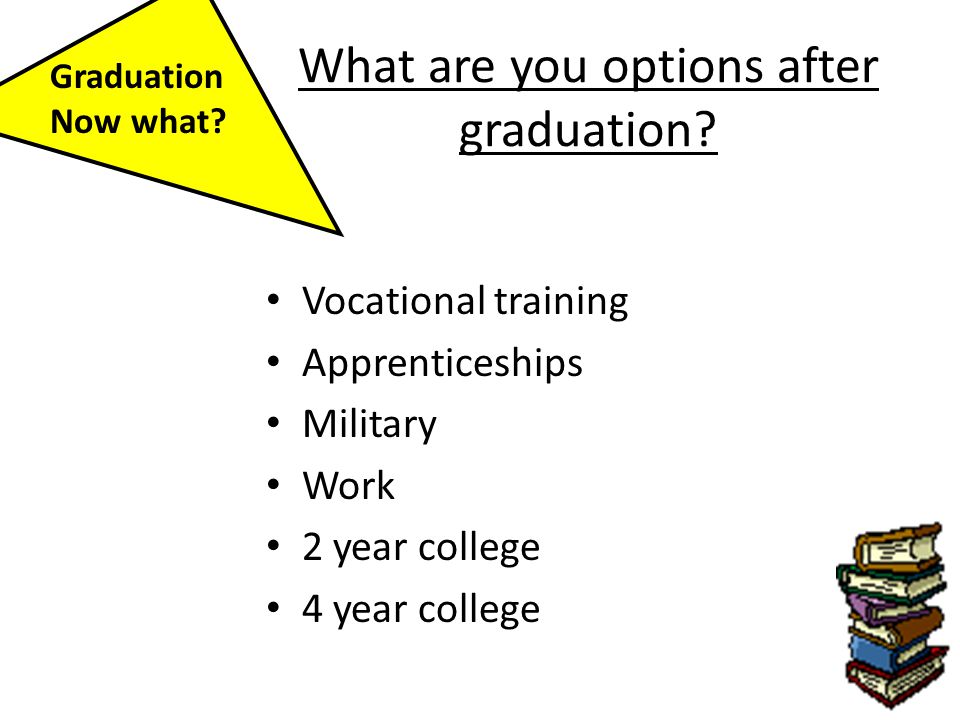 What are you options after graduation.