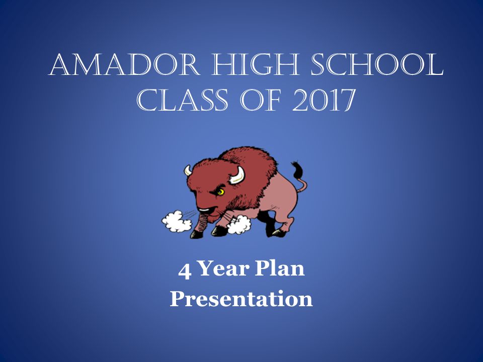 Amador High School Class of Year Plan Presentation