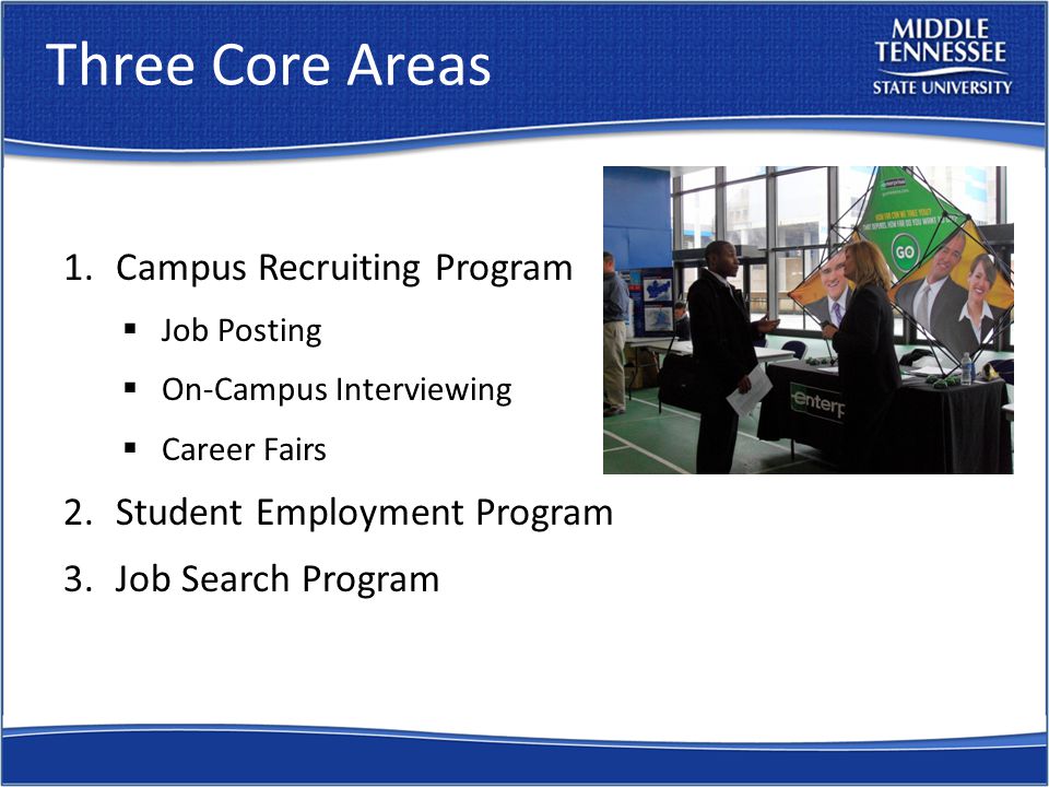 Three Core Areas 1.Campus Recruiting Program  Job Posting  On-Campus Interviewing  Career Fairs 2.Student Employment Program 3.Job Search Program