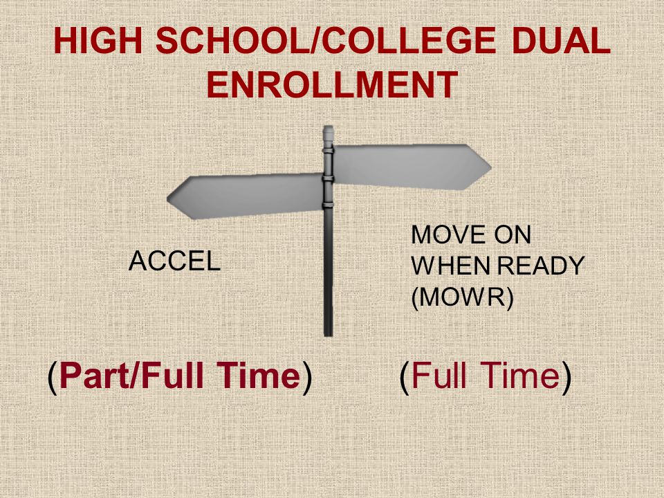 HIGH SCHOOL/COLLEGE DUAL ENROLLMENT ACCEL (Part/Full Time) (Full Time) MOVE ON WHEN READY (MOWR)