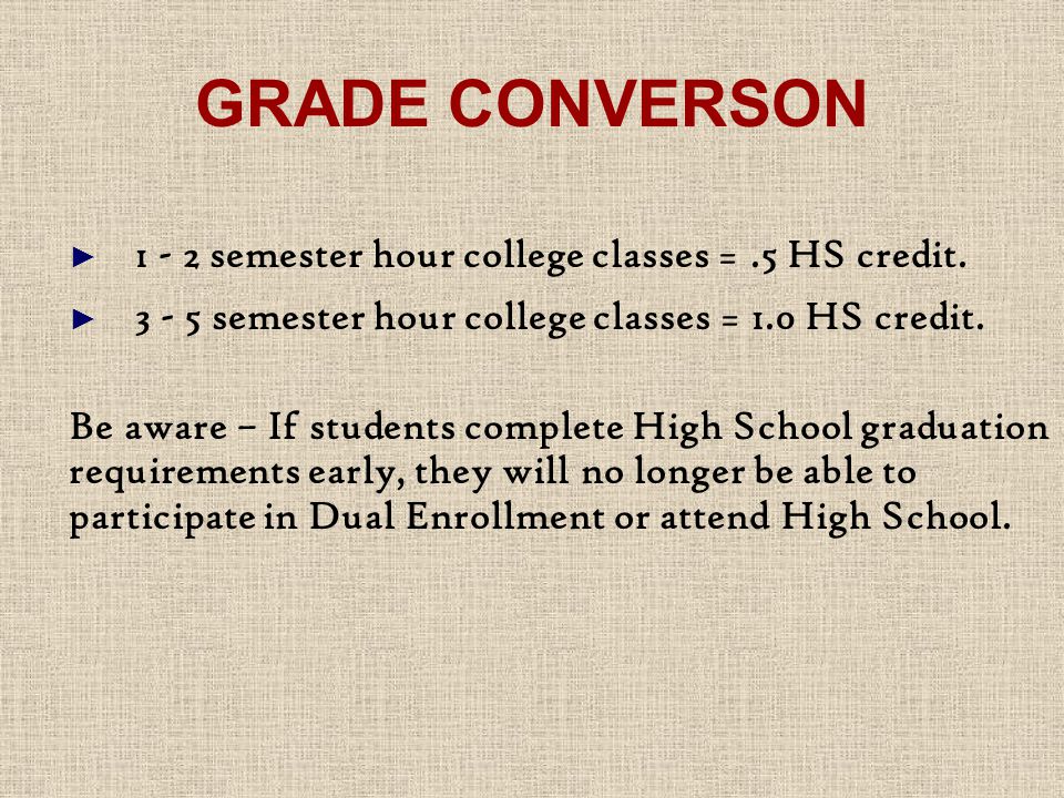 GRADE CONVERSON ► semester hour college classes =.5 HS credit.