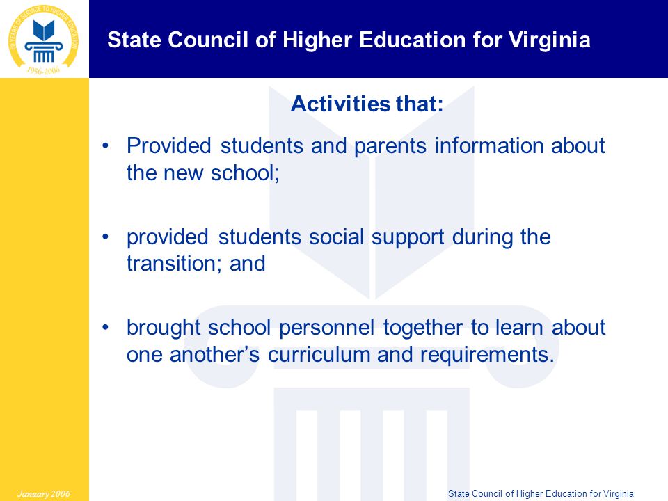State Council of Higher Education for Virginia January 2006State Council of Higher Education for Virginia Activities that: Provided students and parents information about the new school; provided students social support during the transition; and brought school personnel together to learn about one another’s curriculum and requirements.
