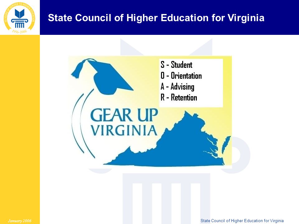 State Council of Higher Education for Virginia January 2006State Council of Higher Education for Virginia
