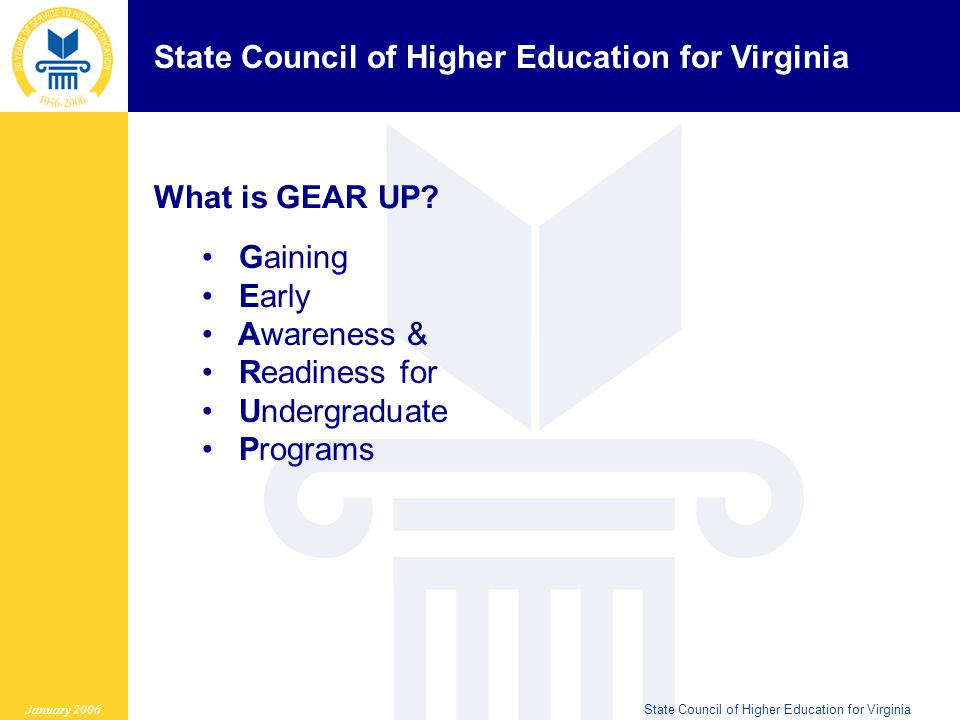 State Council of Higher Education for Virginia January 2006State Council of Higher Education for Virginia What is GEAR UP.