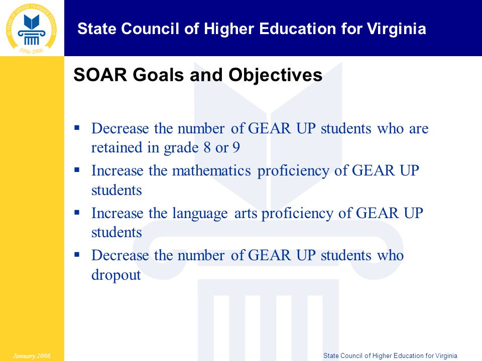January 2006State Council of Higher Education for Virginia SOAR Goals and Objectives  Decrease the number of GEAR UP students who are retained in grade 8 or 9  Increase the mathematics proficiency of GEAR UP students  Increase the language arts proficiency of GEAR UP students  Decrease the number of GEAR UP students who dropout