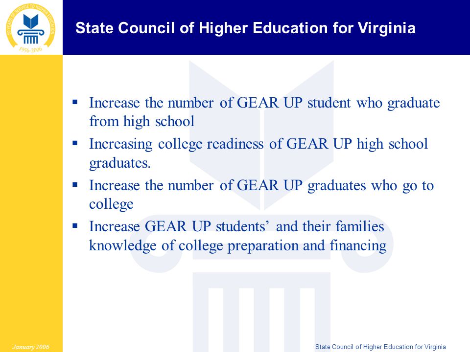 State Council of Higher Education for Virginia January 2006State Council of Higher Education for Virginia  Increase the number of GEAR UP student who graduate from high school  Increasing college readiness of GEAR UP high school graduates.