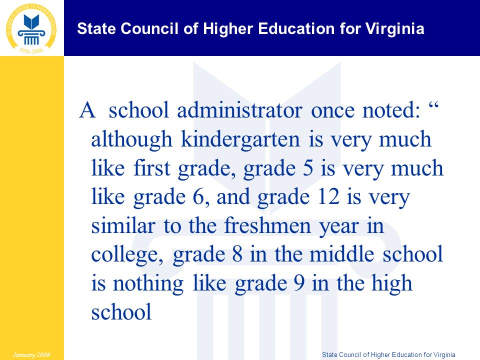 State Council of Higher Education for Virginia January 2006State Council of Higher Education for Virginia A school administrator once noted: although kindergarten is very much like first grade, grade 5 is very much like grade 6, and grade 12 is very similar to the freshmen year in college, grade 8 in the middle school is nothing like grade 9 in the high school