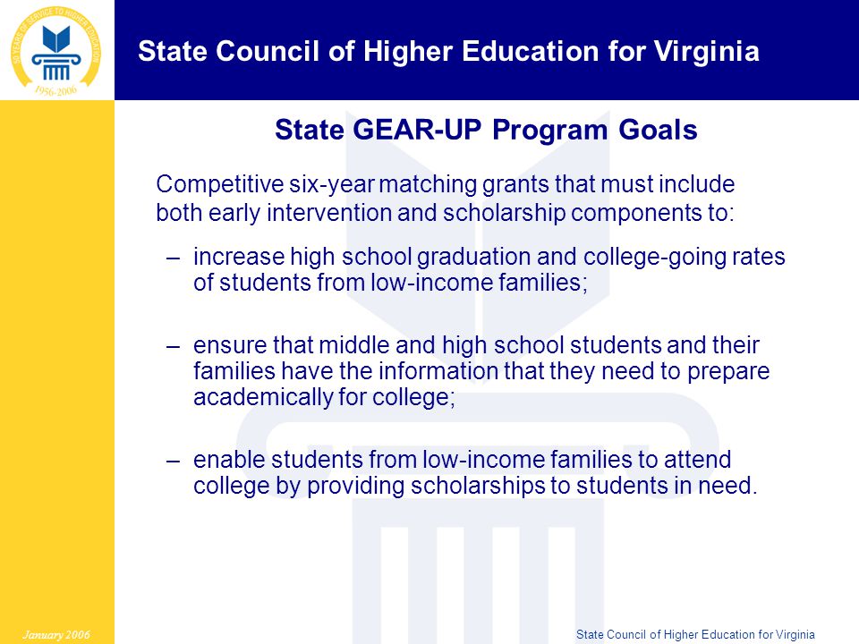 State Council of Higher Education for Virginia January 2006State Council of Higher Education for Virginia State GEAR-UP Program Goals Competitive six-year matching grants that must include both early intervention and scholarship components to: –increase high school graduation and college-going rates of students from low-income families; –ensure that middle and high school students and their families have the information that they need to prepare academically for college; –enable students from low-income families to attend college by providing scholarships to students in need.